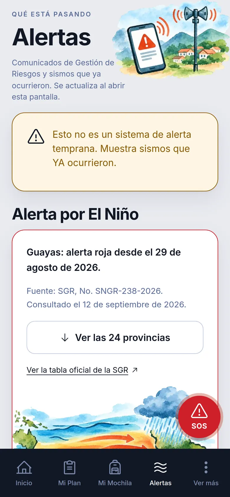 Pantalla de alertas: aviso de que no es alerta temprana y alerta roja por El Niño en Guayas.