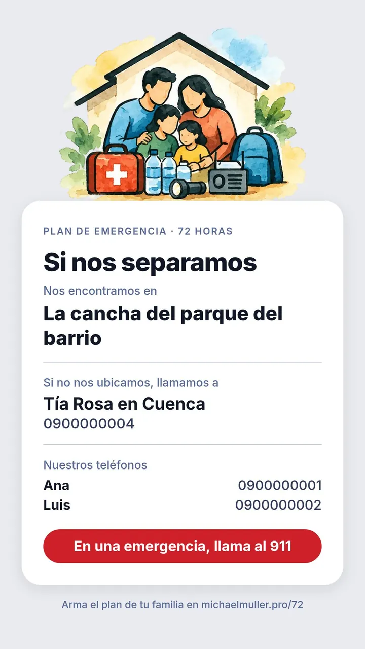 Tarjeta del plan familiar: nos encontramos en la cancha del parque del barrio; si no nos ubicamos, llamamos a Tía Rosa en Cuenca; teléfonos y 911.