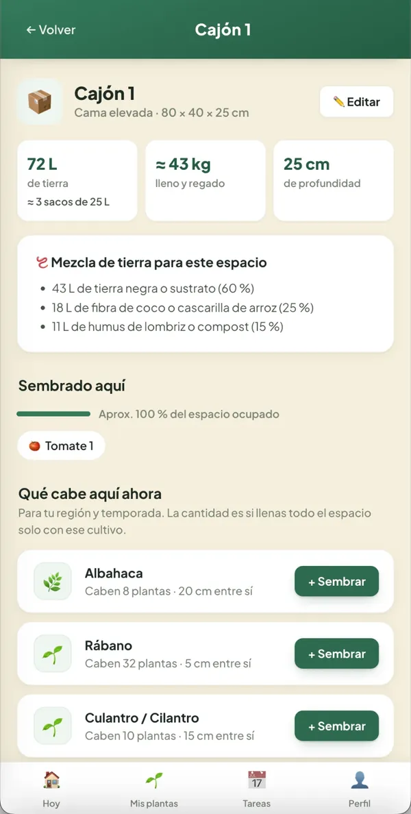 Pantalla «Cajón 1» de Allpita: 80 × 40 × 25 cm, 72 litros de tierra (unos 3 sacos de 25 L), unos 43 kg lleno y regado, la mezcla de tierra y qué cabe: 8 albahacas, 32 rábanos o 10 culantros.