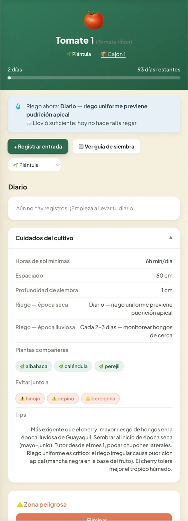Ficha de «Tomate 1» (tomate riñón): 2 días sembrado y 93 restantes, riego diario, diario vacío, cuidados del cultivo con 6 horas de sol, 60 cm de espaciado, plantas compañeras albahaca, caléndula y perejil, evitar hinojo, pepino y berenjena, y consejos para la época lluviosa de Guayaquil.