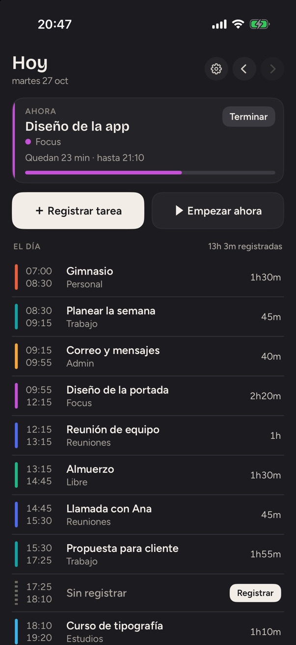 Pantalla Hoy: la tarea en curso arriba y el día en bloques debajo, con los huecos sin registrar.