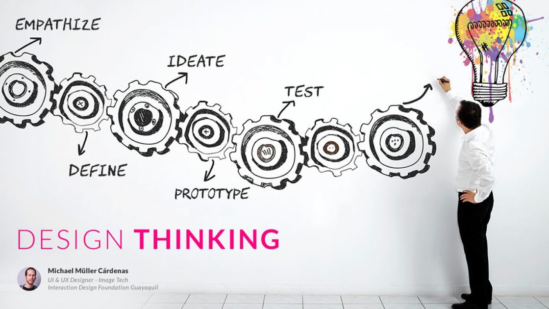 leanux workshop taller ux guayaquil ecuador michael muller irwin franco