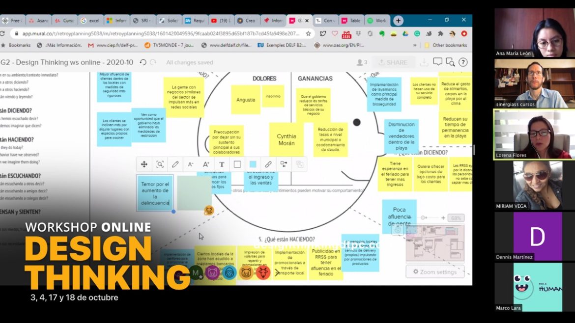 taller workshop online design thinking guayaquil michael muller