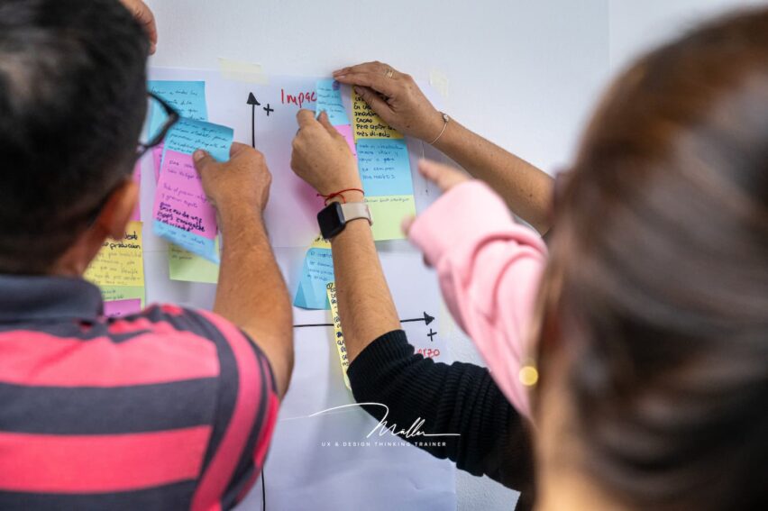 innovation design thinking workshop mindset agroarriba glia ecuador