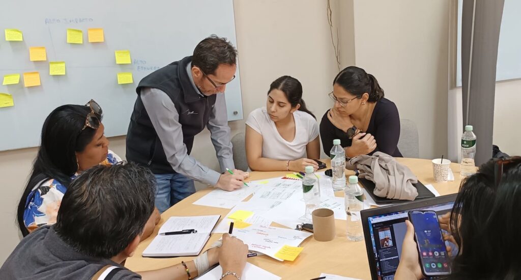 Mindset, Métodos y Herramientas de Innovación Corporativa taller programa facilitador michael muller ecuador design thinking