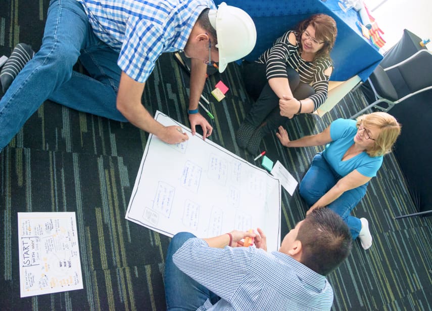 taller proposito imaget michael muller descubrir por que organizacion equipo