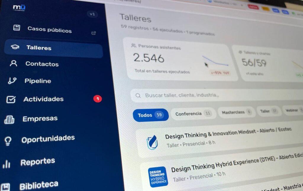 dashboard crm michael muller workshops ai ia claude code